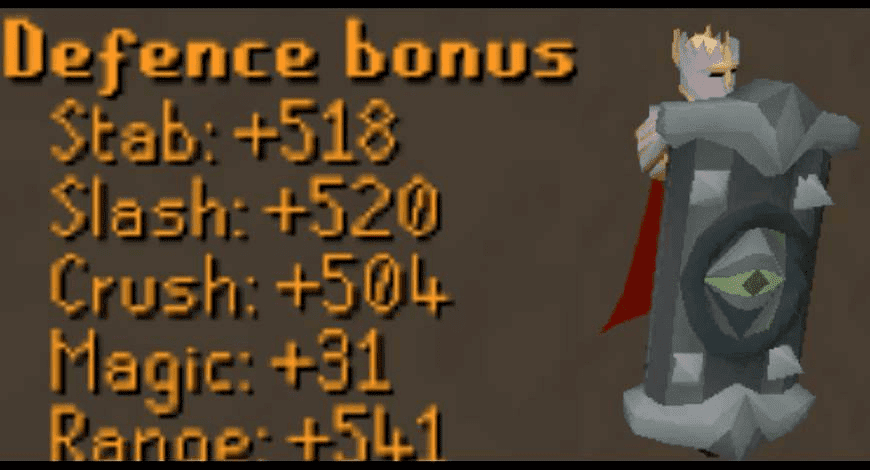 Best In Slot Defence Items In Old School RuneScape
