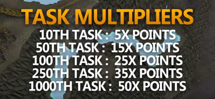 slayer_task_multipliers_osrs