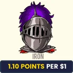 iron loyalty tier in probemas
